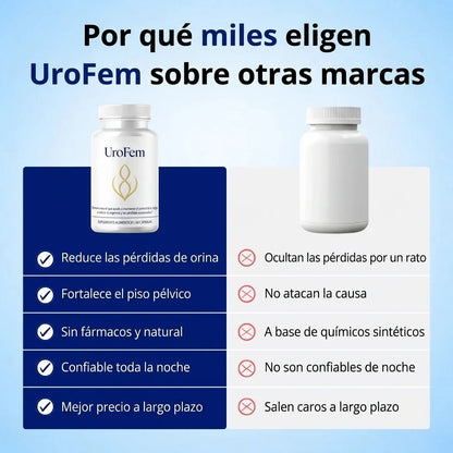 UroFem