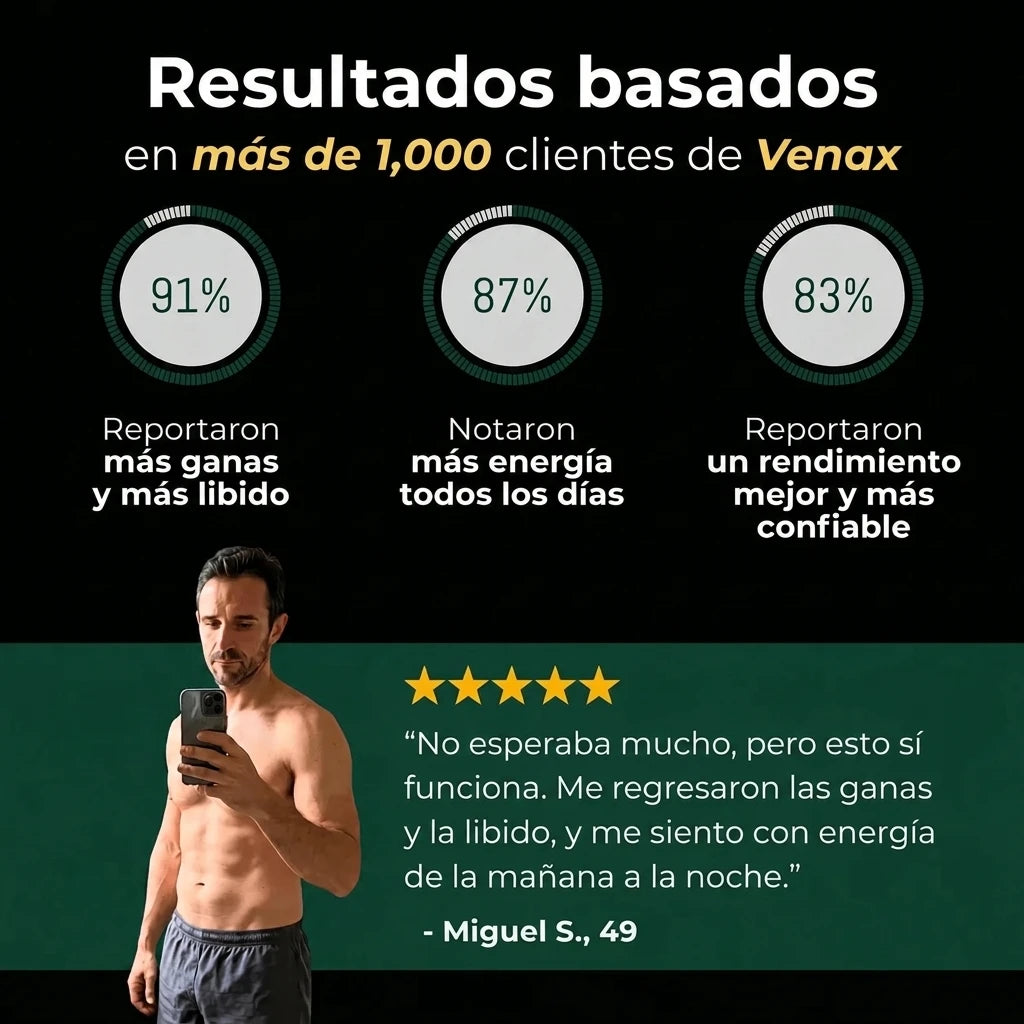 Venax® - Complejo de Jengibre Negro