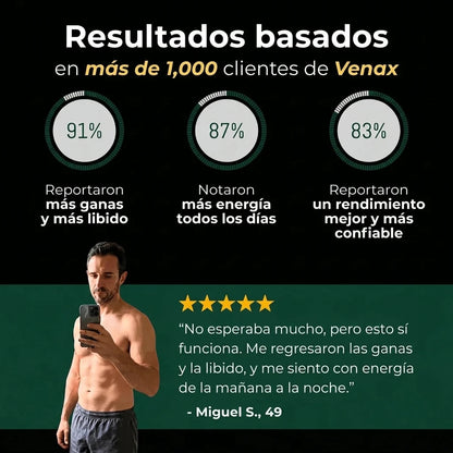 Venax® - Complejo de Jengibre Negro